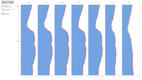 panels1