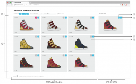 The Customisation Area, on the left side, is divided in two sub-areas: the evolutionary process management (I) and the visualisation of the population (II). In the last, the user can increase the quality of individual shoes (d) and/or add them to the archive (c). In the Archive Area, the user can: (a) add the saved shoes back to the population; and (b) remove archive members.